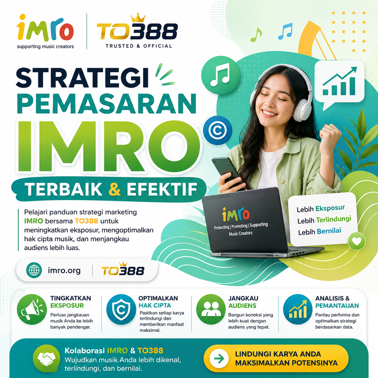 Pendaftaran dan perlindungan hak cipta musik IMRO